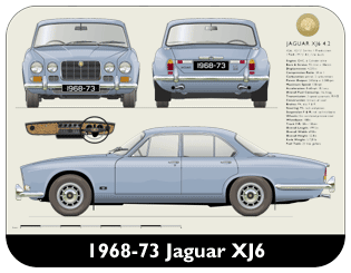Jaguar XJ6 S1 1968-73 Place Mat, Medium